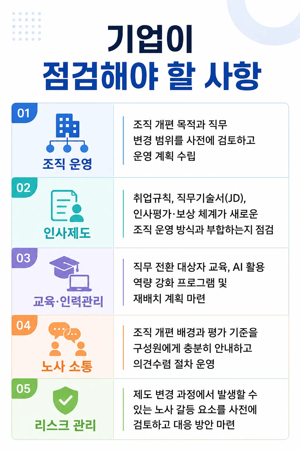 기업노무자문 기업이 준비해야 할 노무관리