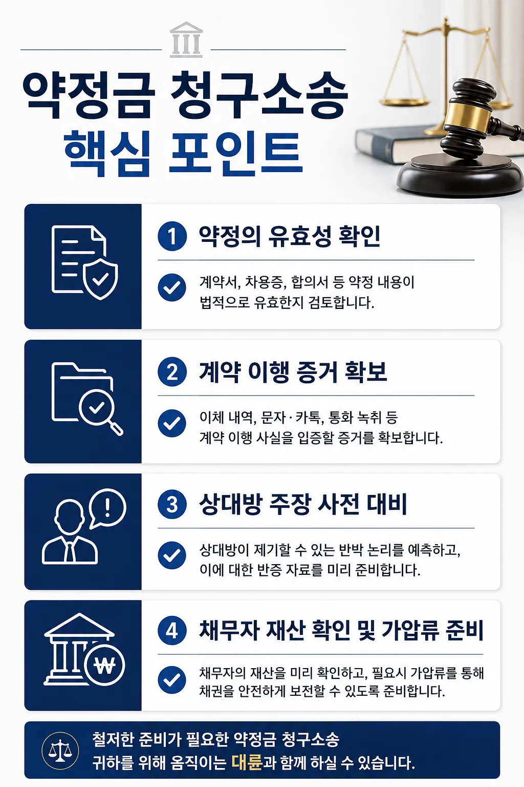 법인양도 대금 미지급 조력하여 전액인용받은 사례