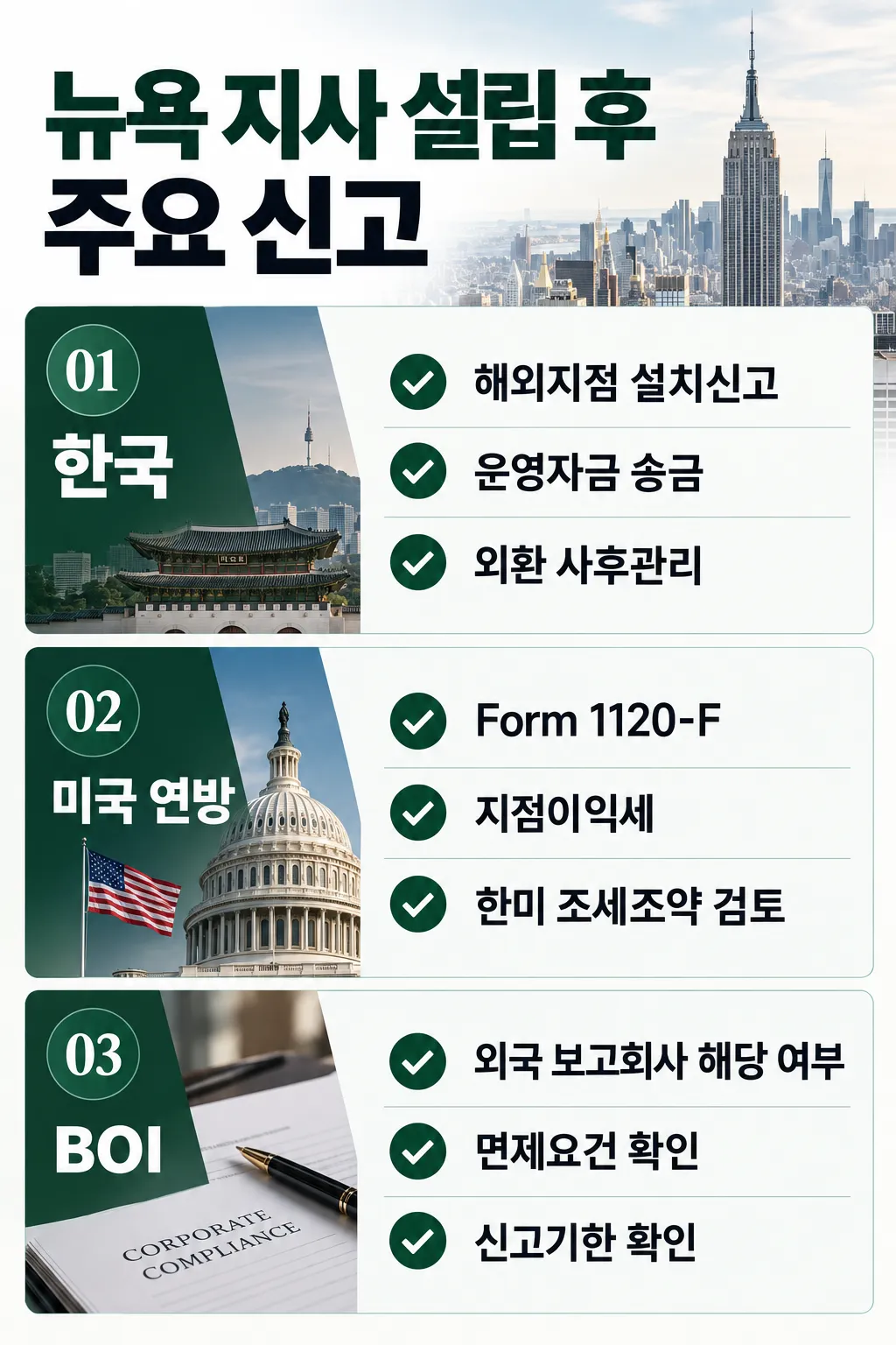 미국지사설립 이후 미국 세무·BOI 신고